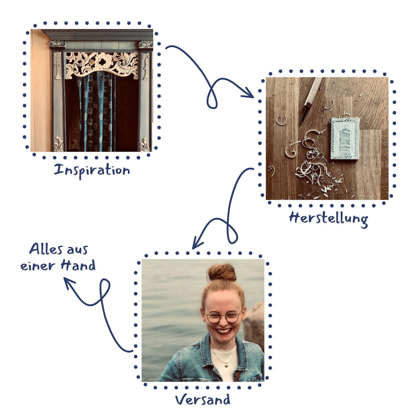 Lesezeichen mit Leuchtturm